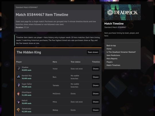 Match Timelines/match-85844467-timeline screenshot