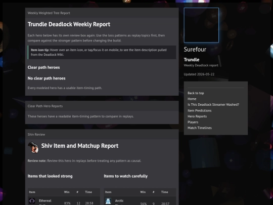 deadlockGamers-20260607c/Trundle screenshot
