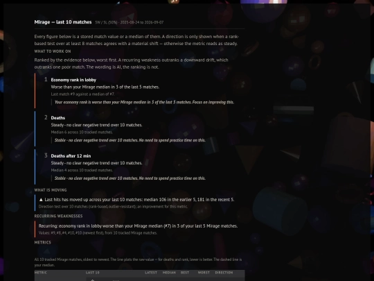 match-timelines/hero-mirage screenshot