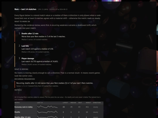 match-timelines/hero-rem screenshot