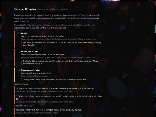 match-timelines/hero-shiv screenshot