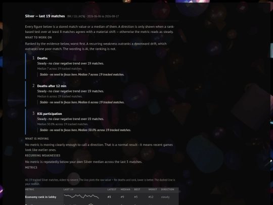 match-timelines/hero-silver screenshot