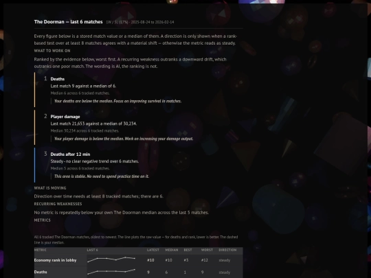 match-timelines/hero-the-doorman screenshot