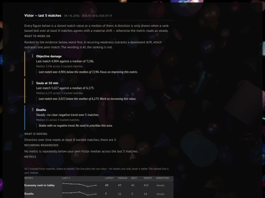 match-timelines/hero-victor screenshot
