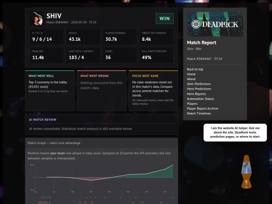 match-timelines/match-85844467-timeline screenshot