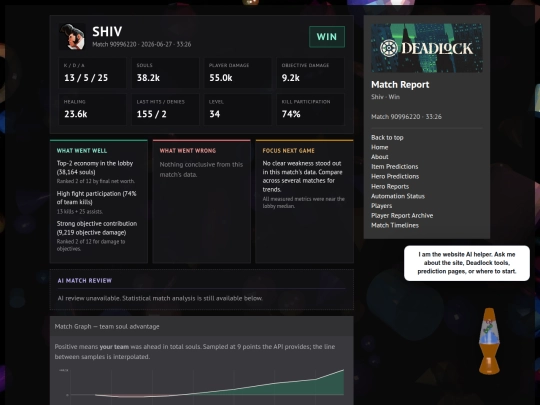match-timelines/match-90996220-timeline screenshot