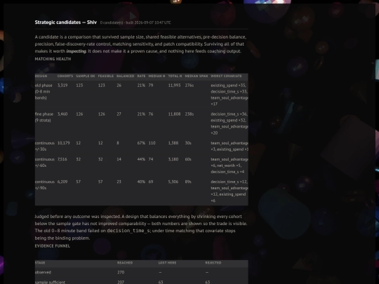 match-timelines/research/strategic-candidates screenshot