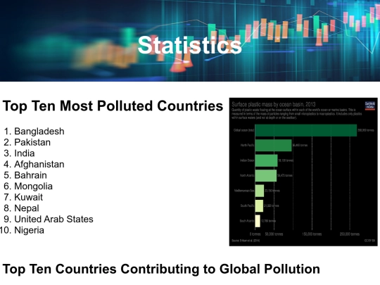 Statistics screenshot