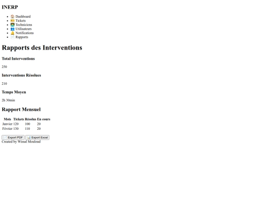 rapports screenshot