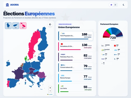 européennes/europeennes screenshot