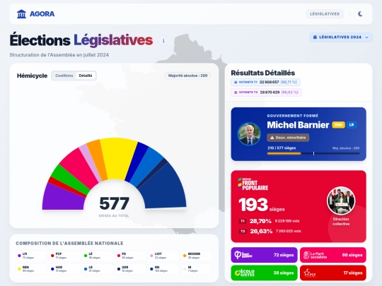 législatives_résultats_officiels screenshot