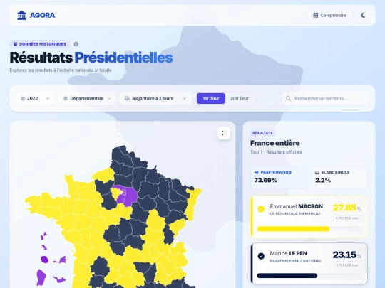 présidentielles/résultatsofficiels screenshot