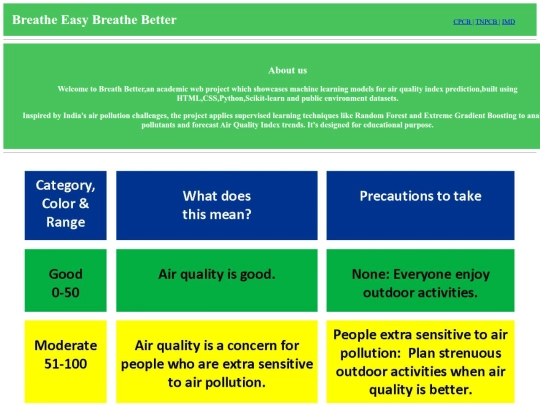 breatheeasy/BreatheBetter screenshot