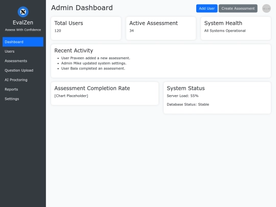 admin/Admindashboard screenshot