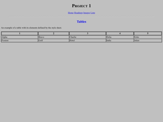 tables screenshot