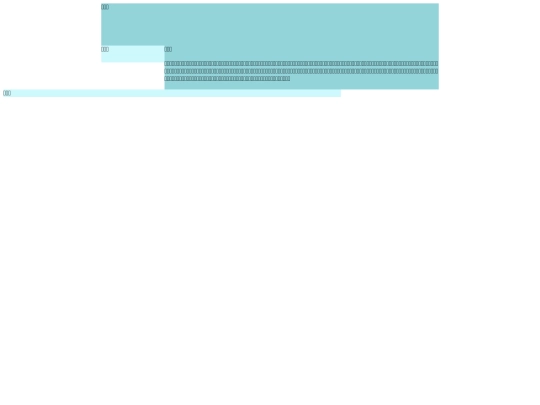 20221212/test01 screenshot