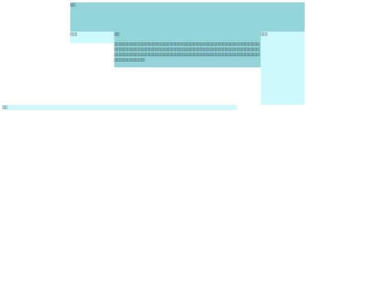 20221212/test02 screenshot