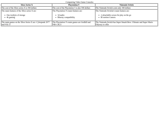 Mytable screenshot