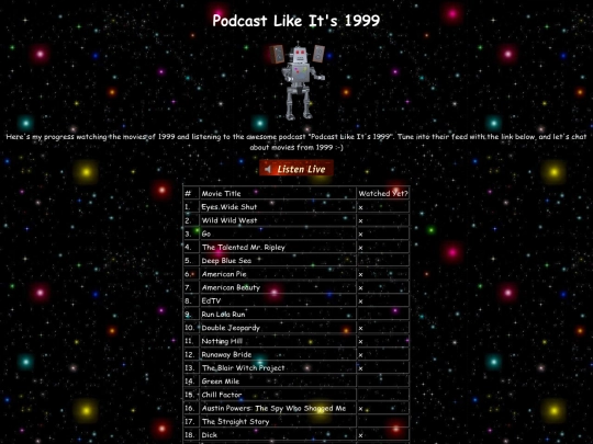 podcastlike99 screenshot