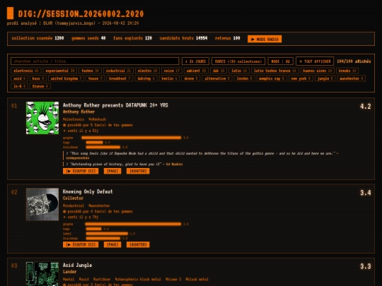 dig/2026-08-02 screenshot