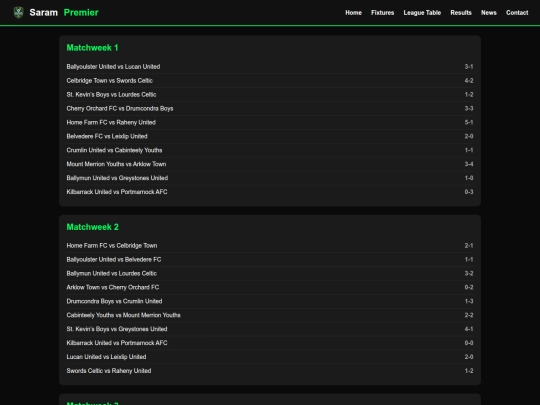 results screenshot
