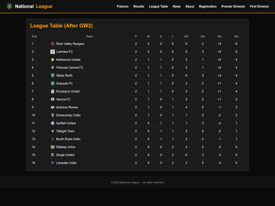 table2 screenshot