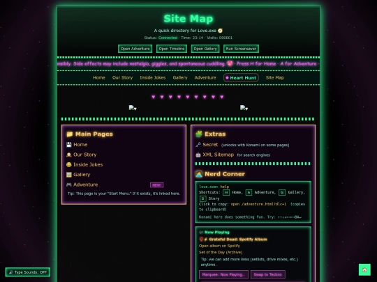 sitemap screenshot