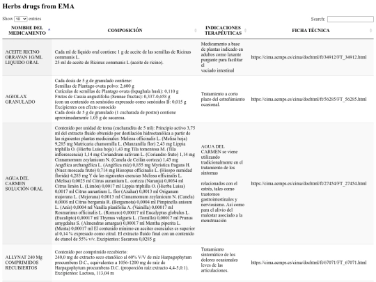 CIMA screenshot