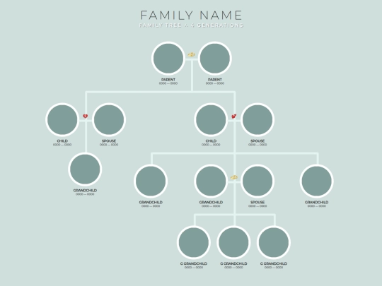 layout_tests/familytree_icontest screenshot
