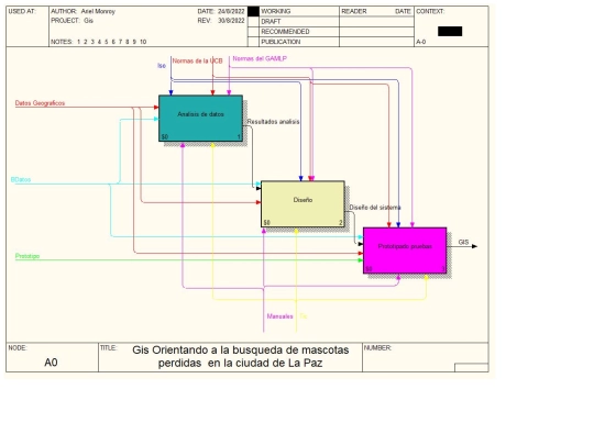 1Picturesection1 screenshot