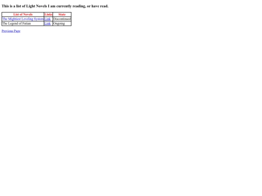 Novels screenshot
