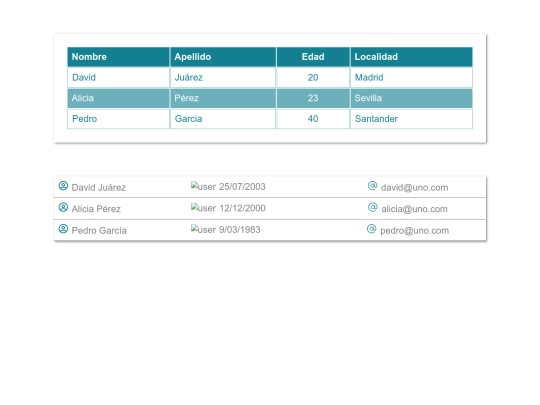 Trabajos/tablas screenshot