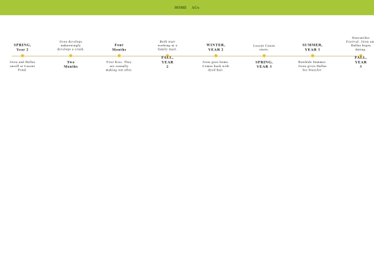 cd_test/lucent/test screenshot