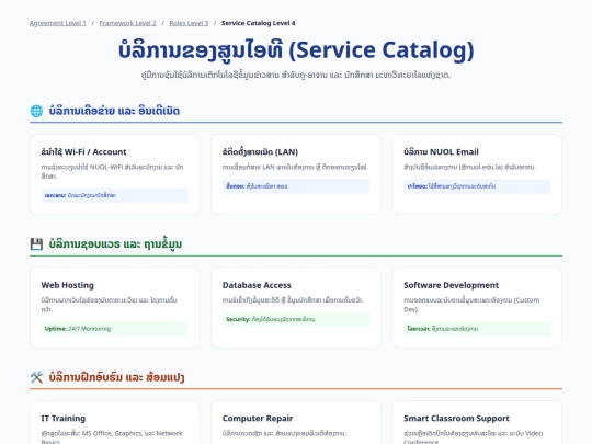 ai-itc/docs/service2 screenshot
