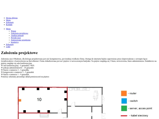 projektSieci/strony/podstrony/1 screenshot