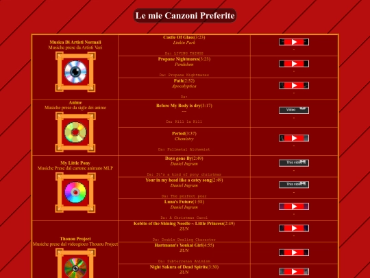 HTMLs/html7 screenshot