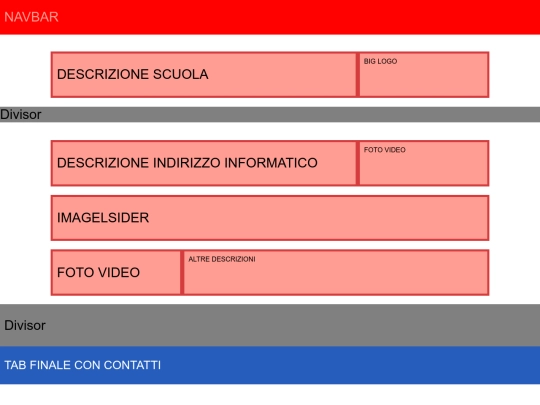 HTMLs/htmlpage8/projectISIS screenshot