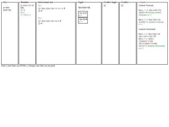 compitiPerCasa screenshot