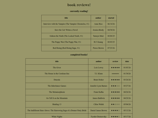 bookarchiveandreviews screenshot