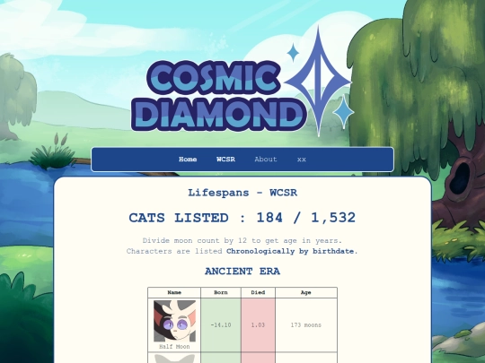 wcsr/lifespans screenshot