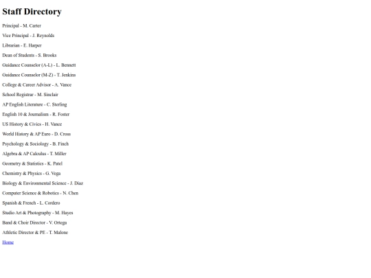 staff screenshot