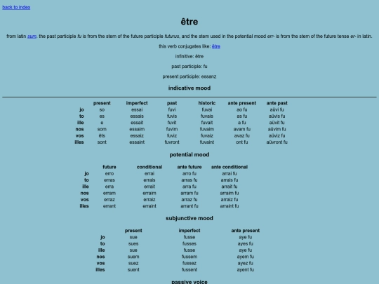 romant/conjugation/etre screenshot