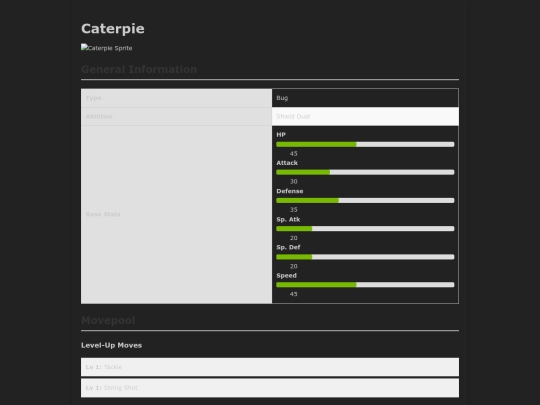 catertest screenshot