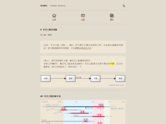 posts/onsizilyun screenshot