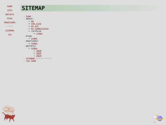sitemap screenshot