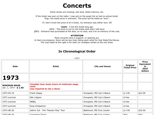 concertsseen2025 screenshot