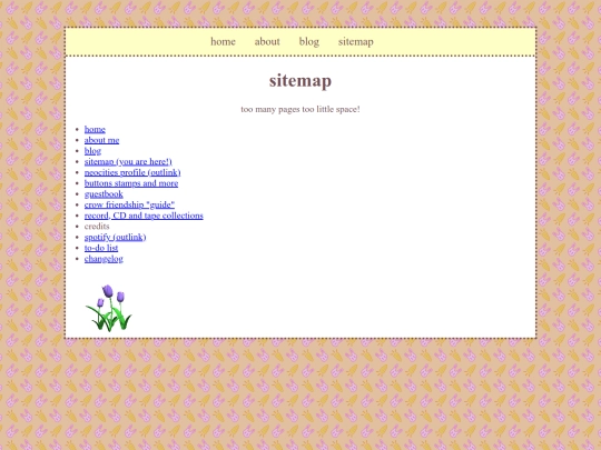 sitemap screenshot