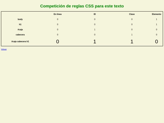 p2pEstilos screenshot