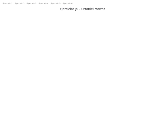 ejercicios js screenshot