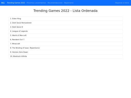 practicas/htmlPractice/listaOrdenada screenshot
